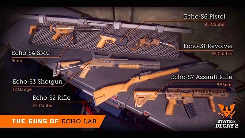 Đa dạng vũ kh&iacute;