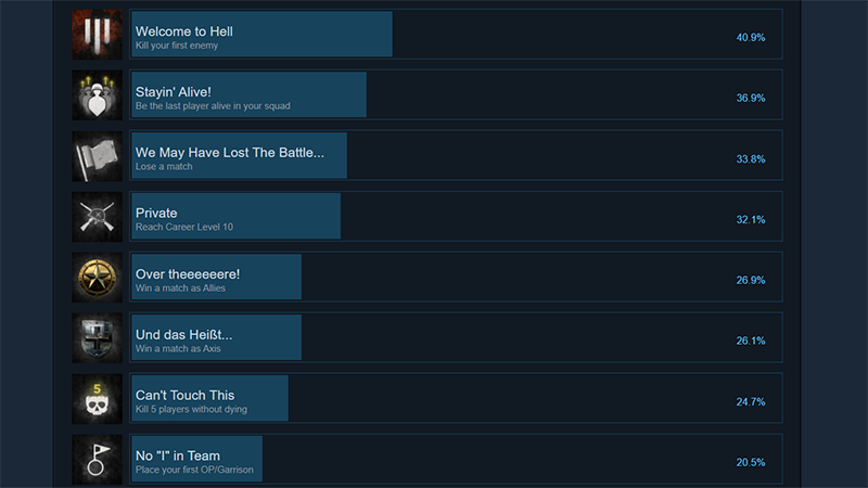 Một số nhiệm vụ