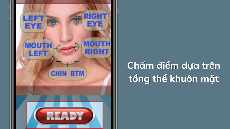 Đánh giá dựa trên đặc điểm khuôn mặt