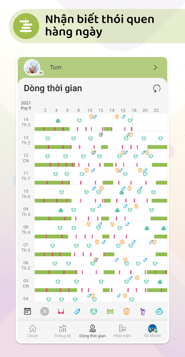 Xem thói quen của trẻ qua dòng thời gian Xem thói quen của trẻ qua dòng thời gian