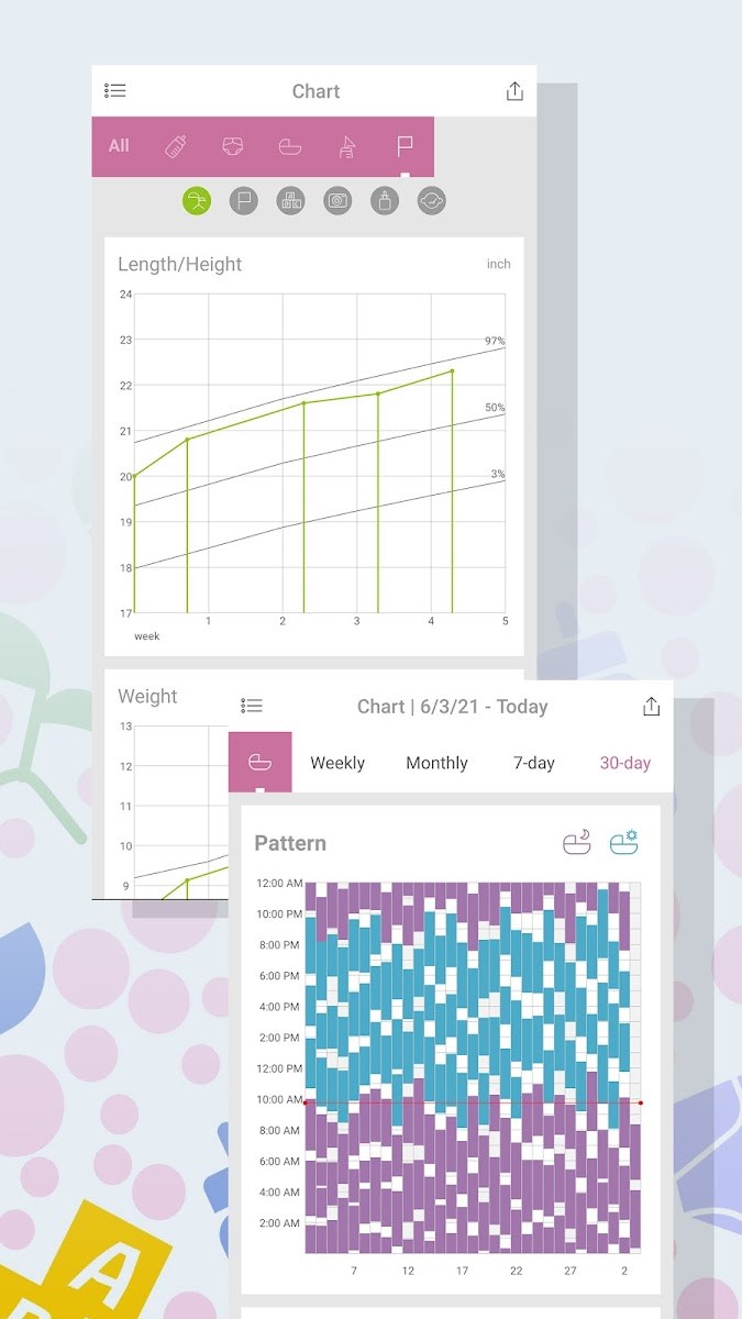 Biểu đồ tăng trưởng - Baby Tracker