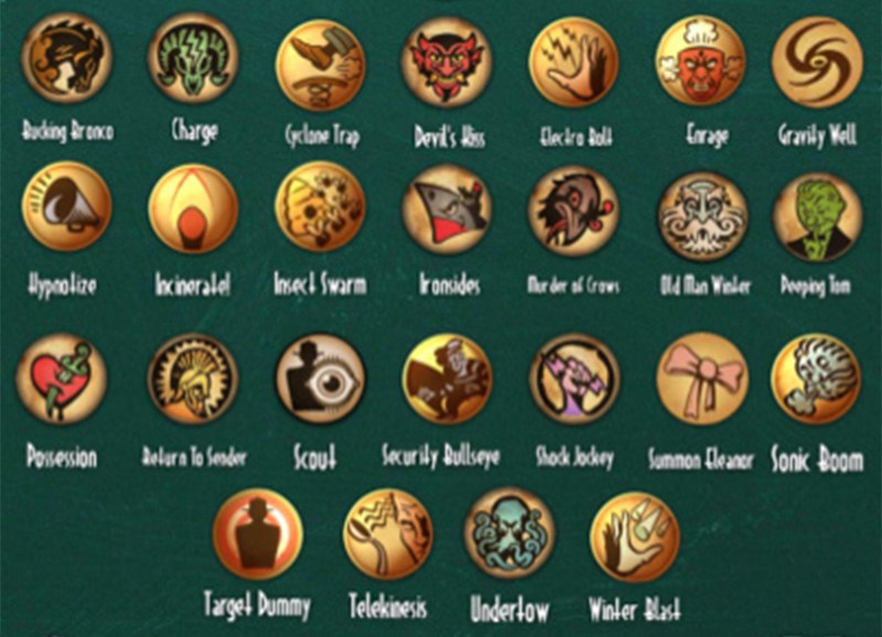 C&aacute;c kỹ năng của Plasmids