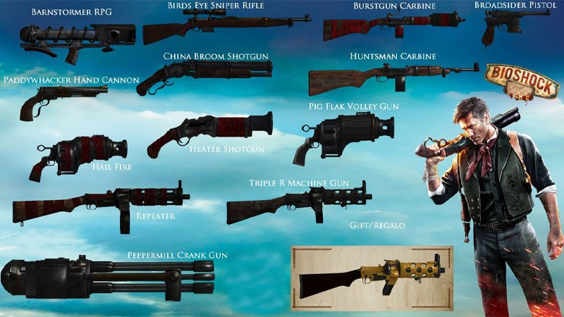 C&aacute;c loại s&uacute;ng trong game