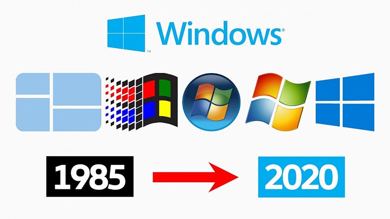 Nó có thể được sử dụng để cài đặt nhiều phiên bản Windows khác nhau.