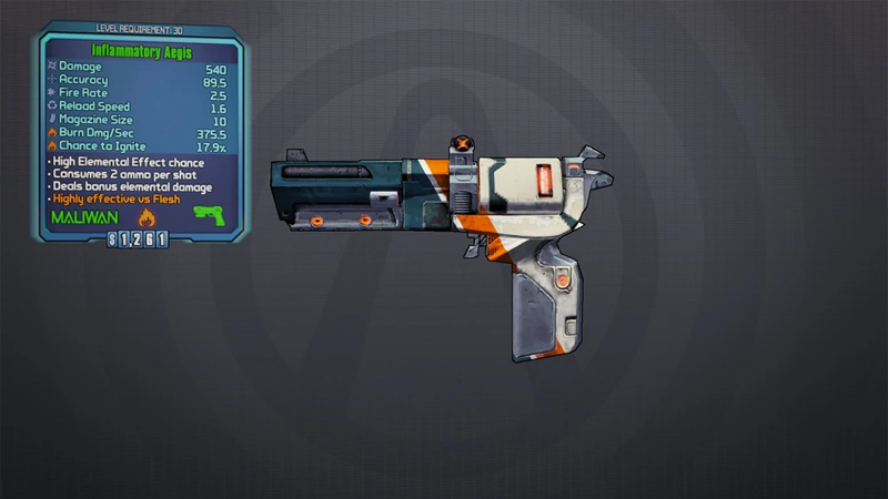 S&uacute;ng lục trong Borderlands 2