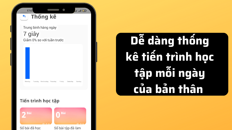 Dễ dàng theo dõi tiến trình học tập của bản thân