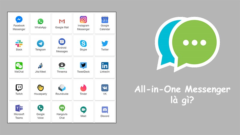 All-in-One Messenger l&agrave; g&igrave;?