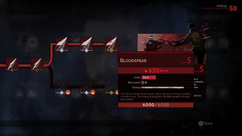 Bộ kỹ năng Blood Spear