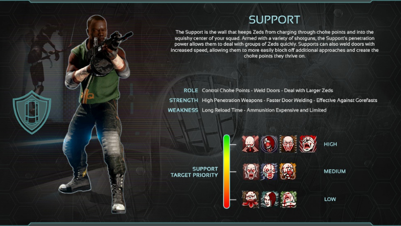 Support Specialist