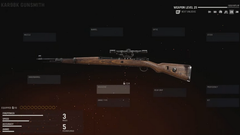 Kar98k