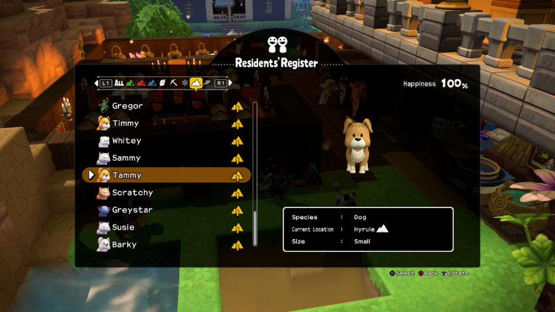 Những chú chó đáng yêu Những chú chó đáng yêu