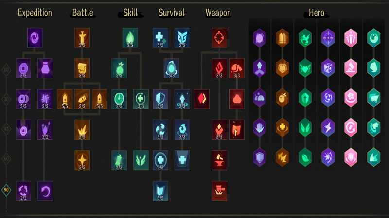 C&acirc;y t&agrave;i năng