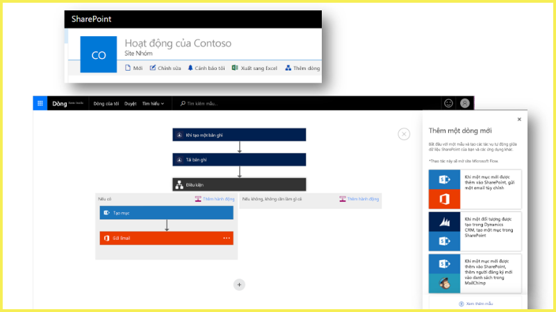 Nút Thêm dòng trong Danh sách SharePoint Online 