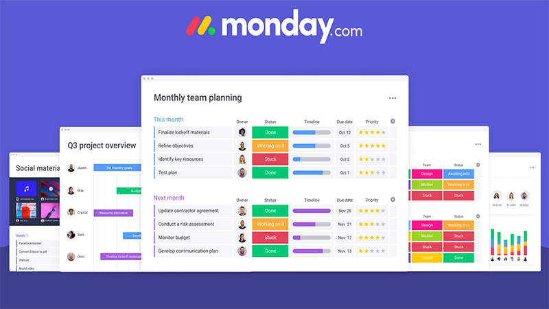 Monday.com - Phần mềm quản lý, cộng tác và theo dõi dự án
