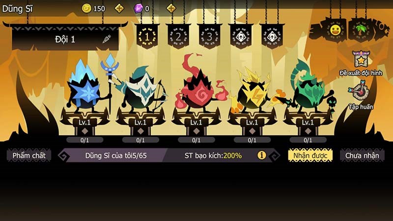 Một số dũng sĩ