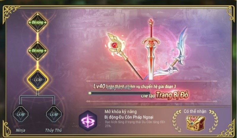 Trang bị Trang bị