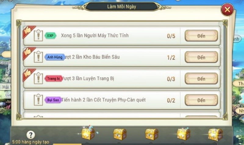 Nhiệm vụ cần thực hiện Nhiệm vụ cần thực hiện