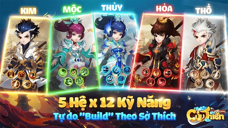 Ngũ hành tương khắc Kim, Mộc, Thuỷ, Hoả, Thổ