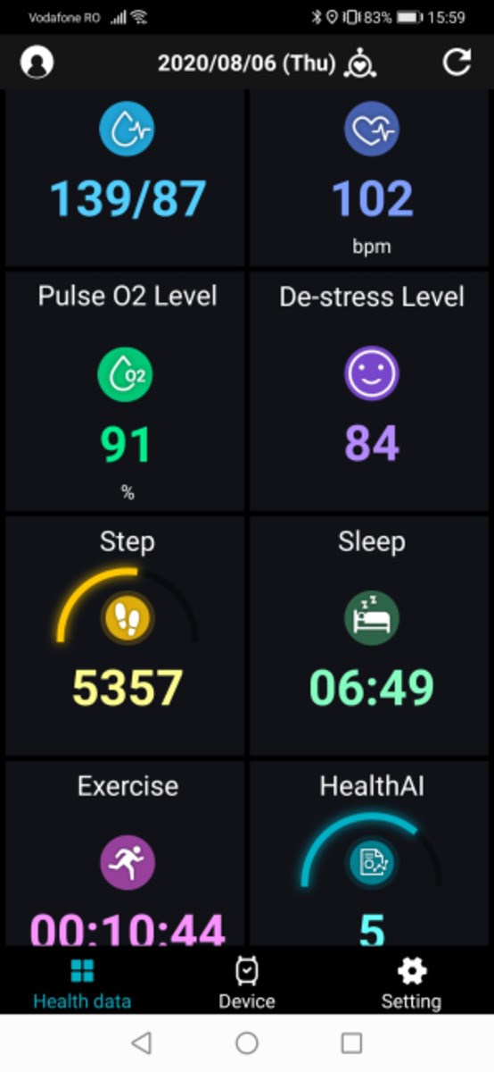 Dữ liệu sức khỏe đầu v&agrave;o hướng dẫn đa dạng