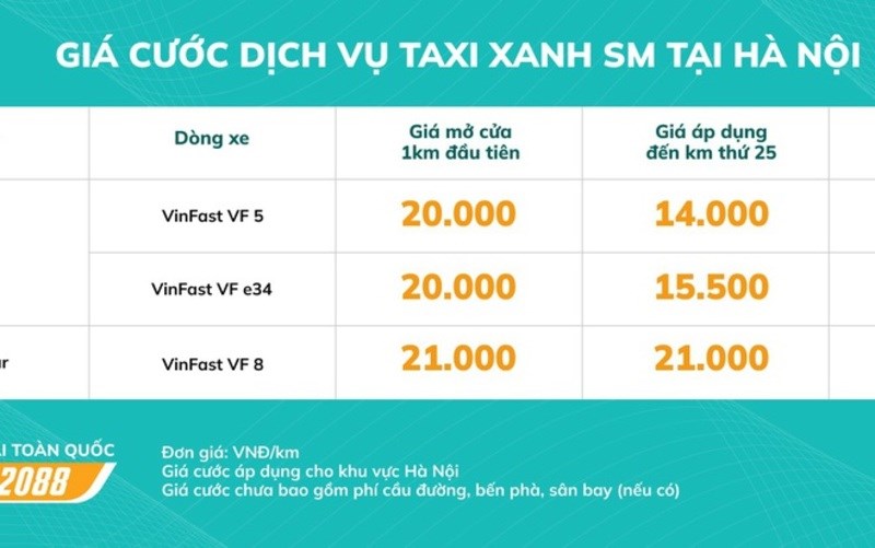 Tham khảo bảng giá tại Hà Nội lúc này