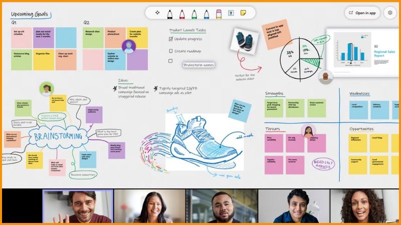 Đăng nhập bằng tài khoản Microsft Đăng nhập bằng tài khoản Microsft