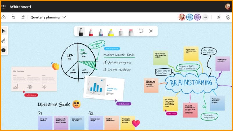 Lưu tự động tiếp tục liền mạch Lưu tự động tiếp tục liền mạch