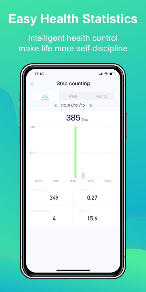 Chức năng quản lý sức khỏe Chức năng quản lý sức khỏe