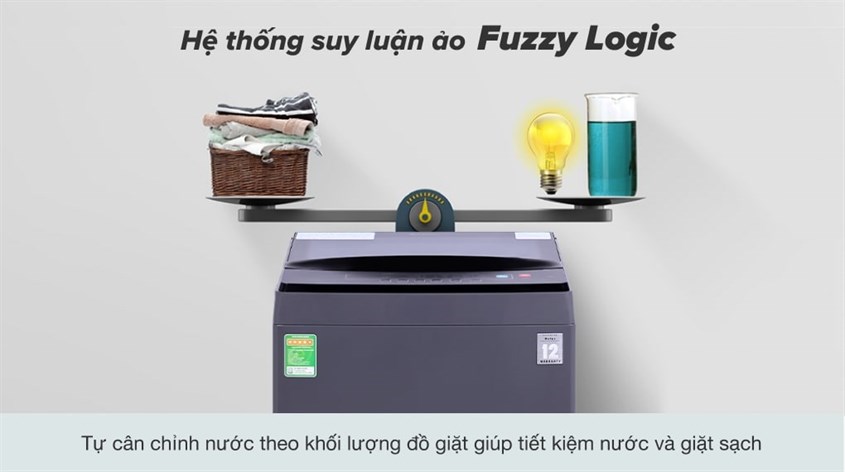 Hệ thống Fuzzy Logic trên máy giặt Casper giúp tiết kiệm nước hiệu quả.