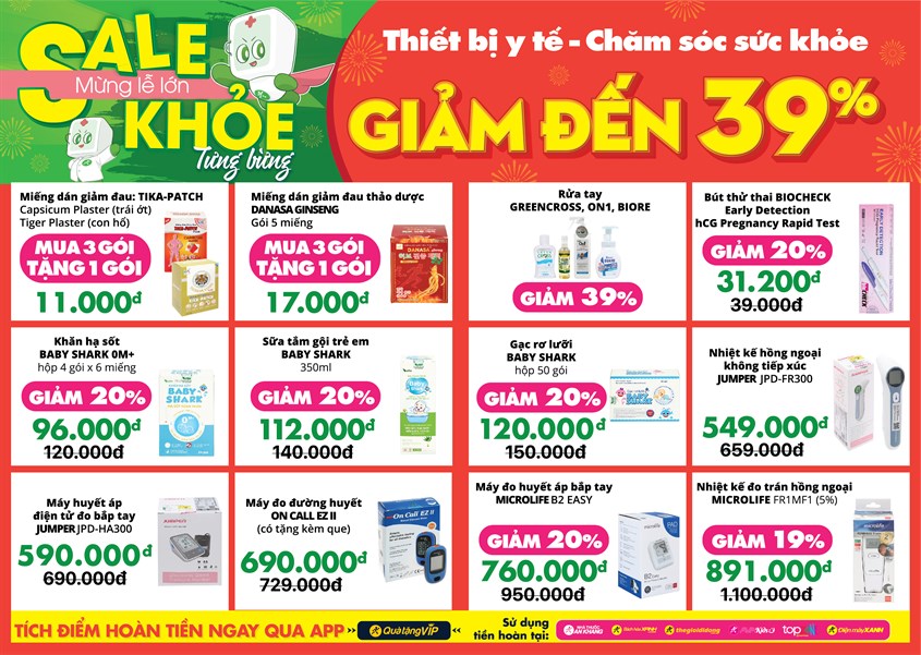 Khuyến mãi nhà thuốc An Khang