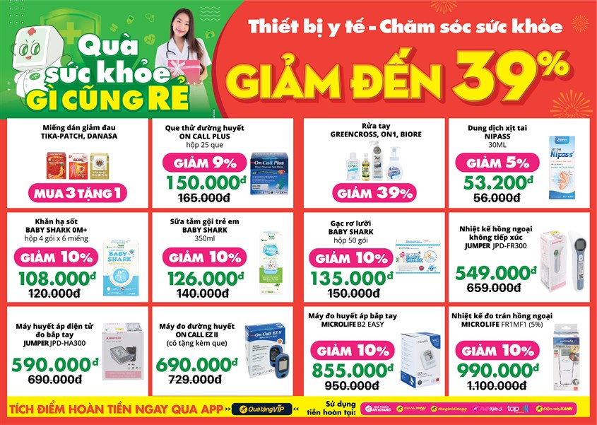 Khuyến mãi nhà thuốc An Khang