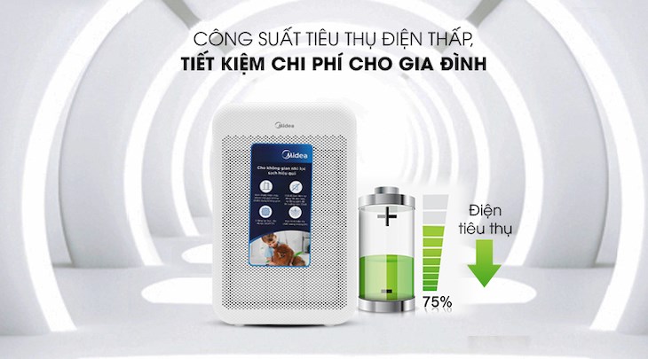Máy lọc không khí Midea MAP-350GS1 36W với nhiều ưu điểm vượt trội
