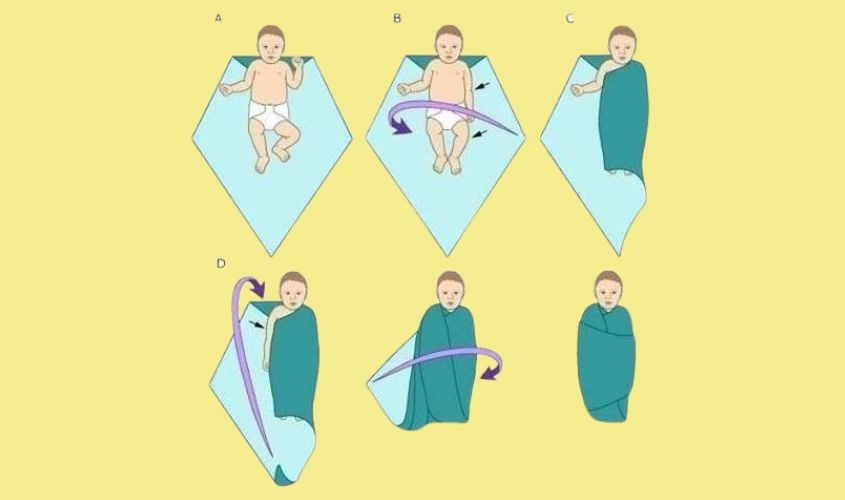 Cách gấp tã quấn cho bé Cách gấp tã quấn cho bé