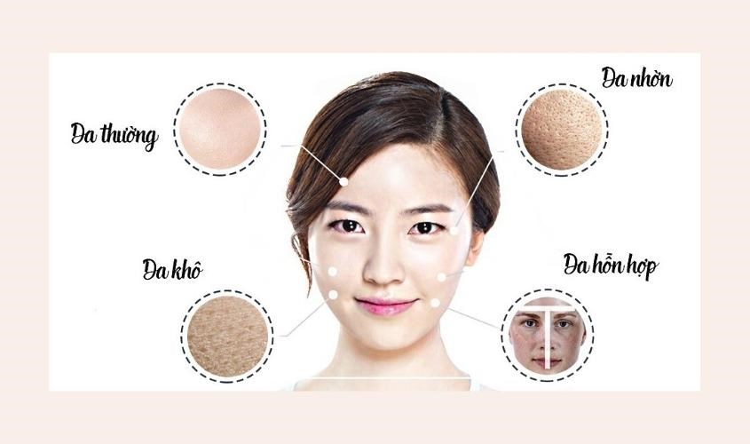 Mỗi làn da sẽ có những cách chăm sóc khác nhau