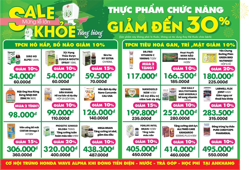 Khuyến mãi nhà thuốc An Khang