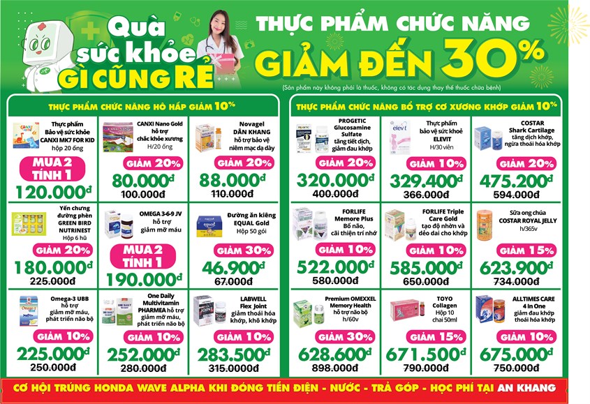 Khuyến mãi nhà thuốc An Khang