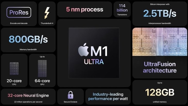 Chip Apple M1 được tích hợp nhiều tính năng nổi bật