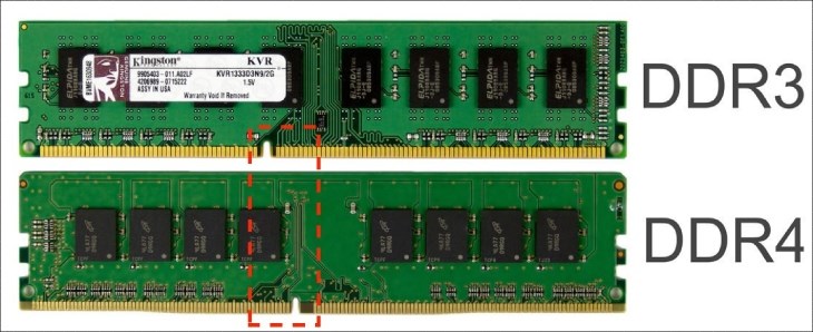 Tốc độ RAM DDR4 có phần nhỉnh hơn so với DDR3