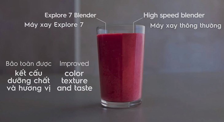 Sản phẩm được ứng dụng công nghệ PowerTilt là khoản đầu tư xứng đáng để bạn dùng lâu dài