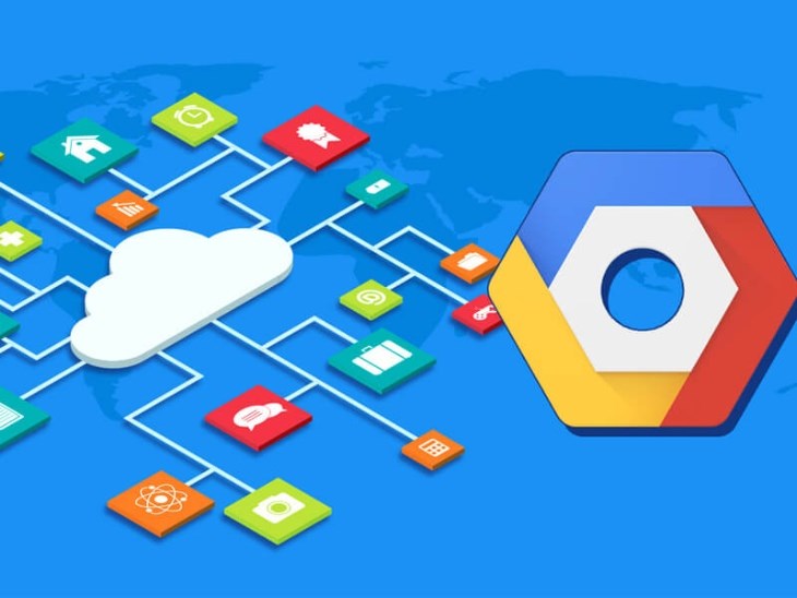 Google App Engine cung cấp nhiều dịch vụ hỗ trợ kèm theo