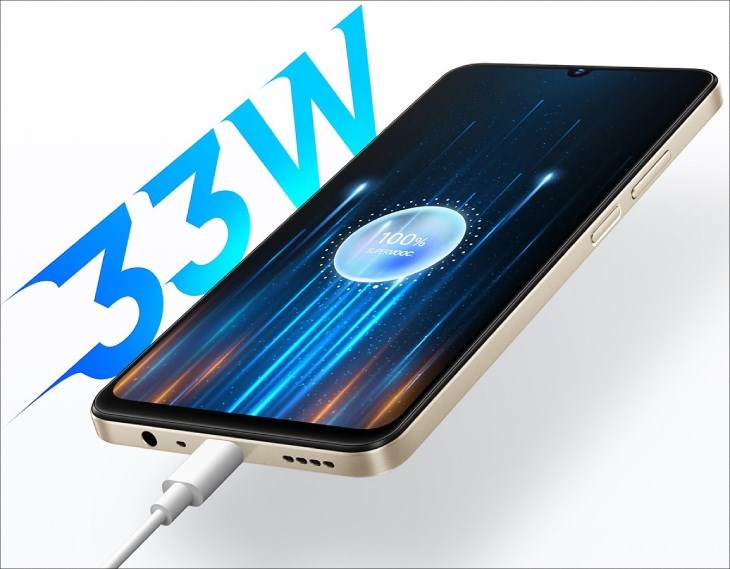 realme C53 được trang bị sạc nhanh lên đến 33W giúp nhanh chóng sạc đầy pin