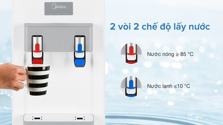 Cây nước nóng lạnh Midea YL1932S 550W có 2 chế độ nóng lạnh độc lập, được phân biệt bởi màu đỏ cho nước nóng và màu xanh cho nước lạnh