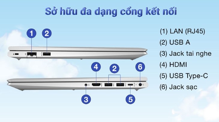 Đa dạng cổng kết nối là điểm dễ nhận thấy ở dòng laptop HP Probook