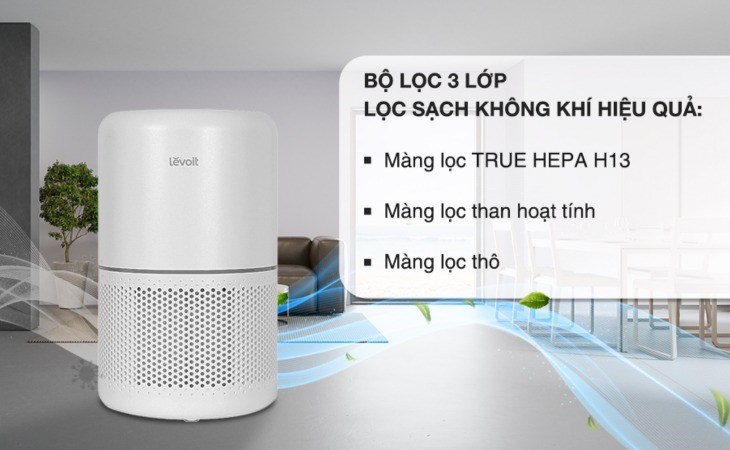 Máy lọc không khí Levoit Core 300s 15W được trang bị ba màng lọc giúp làm sạch bụi bẩn hiệu quả