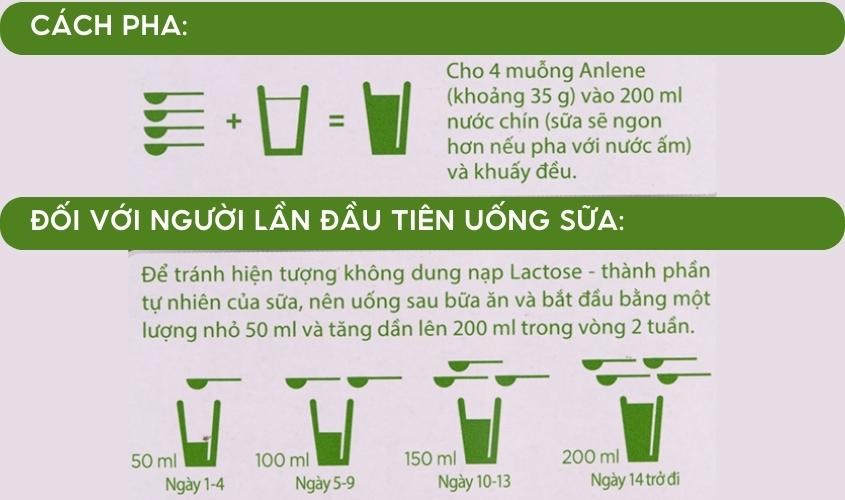 Với những người lần đầu sử dụng sữa nên tăng liều lượng từ từ