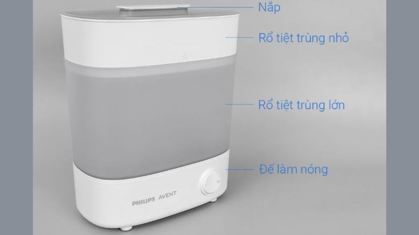 Máy tiệt trùng bình sữa Philips Avent SCF291.00