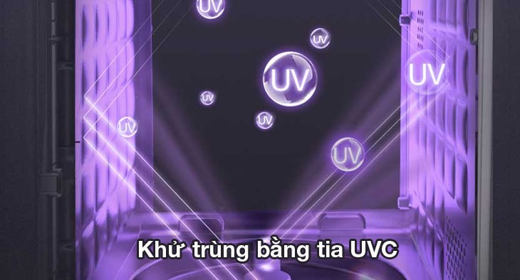 Khử trùng bằng tia UVC