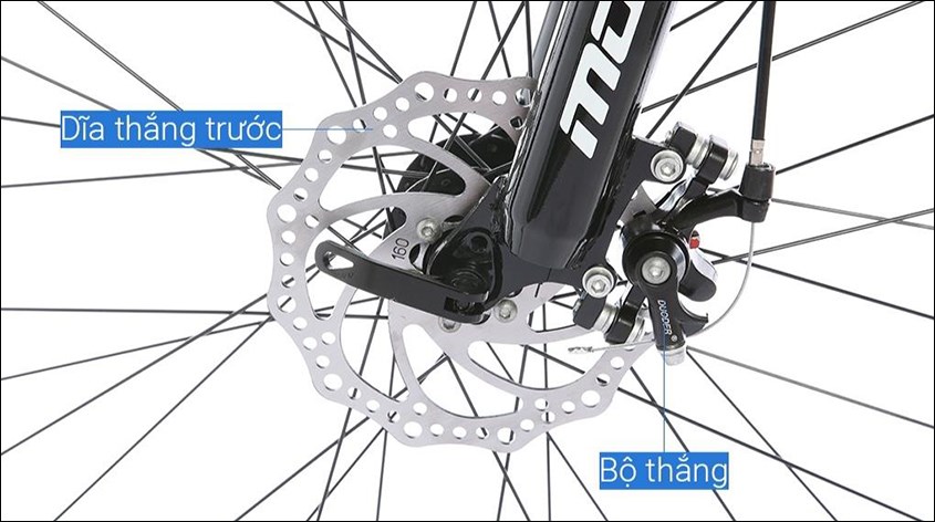 Hệ thống phanh đĩa phản xạ nhanh, chính xác