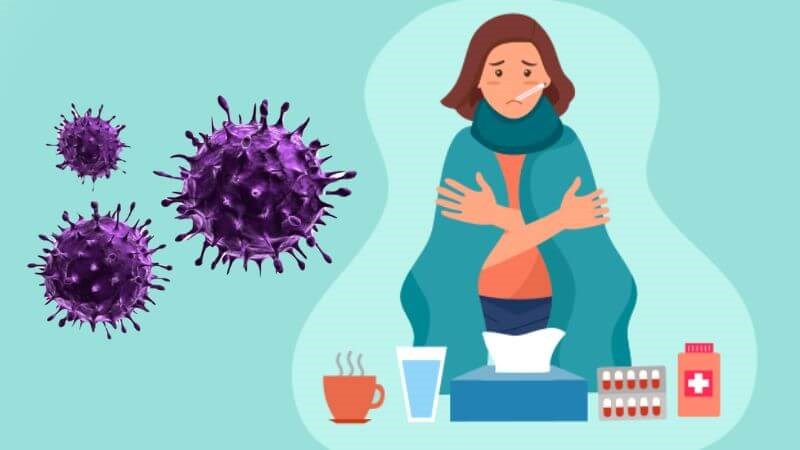 Cúm A H1N1 là bệnh nhiễm trùng hô hấp do sự tấn công của virus cúm A H1N1 Cúm A H1N1 là bệnh nhiễm trùng hô hấp do sự tấn công của virus cúm A H1N1