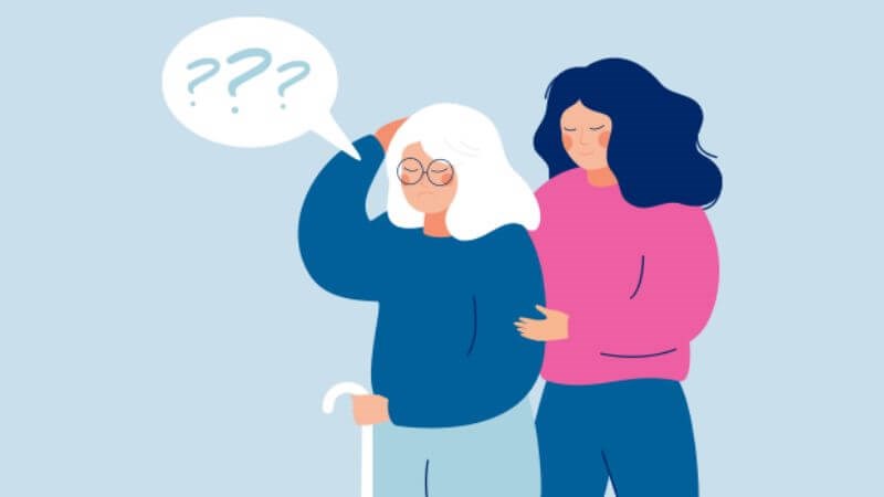 Sa sút trí tuệ là thuật ngữ dùng để chỉ nhóm triệu chứng như giảm hoặc mất trí nhớ, rối loạn tư duy, vận động Sa sút trí tuệ là thuật ngữ dùng để chỉ nhóm triệu chứng như giảm hoặc mất trí nhớ, rối loạn tư duy, vận động