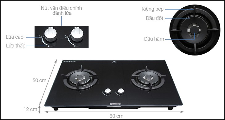 Cấu tạo của một bếp ga thông thường